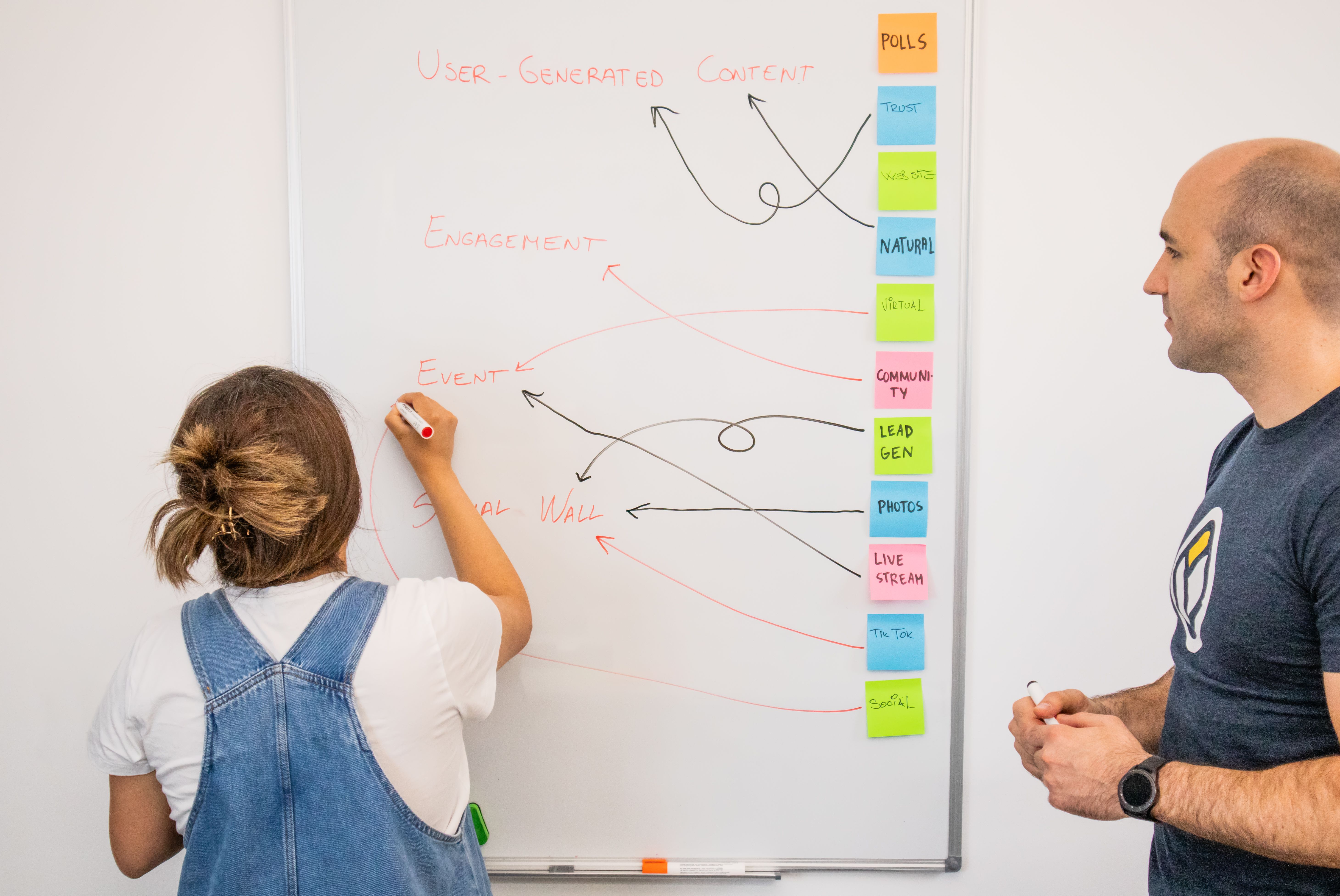Dilvoria-Business-lead-generation