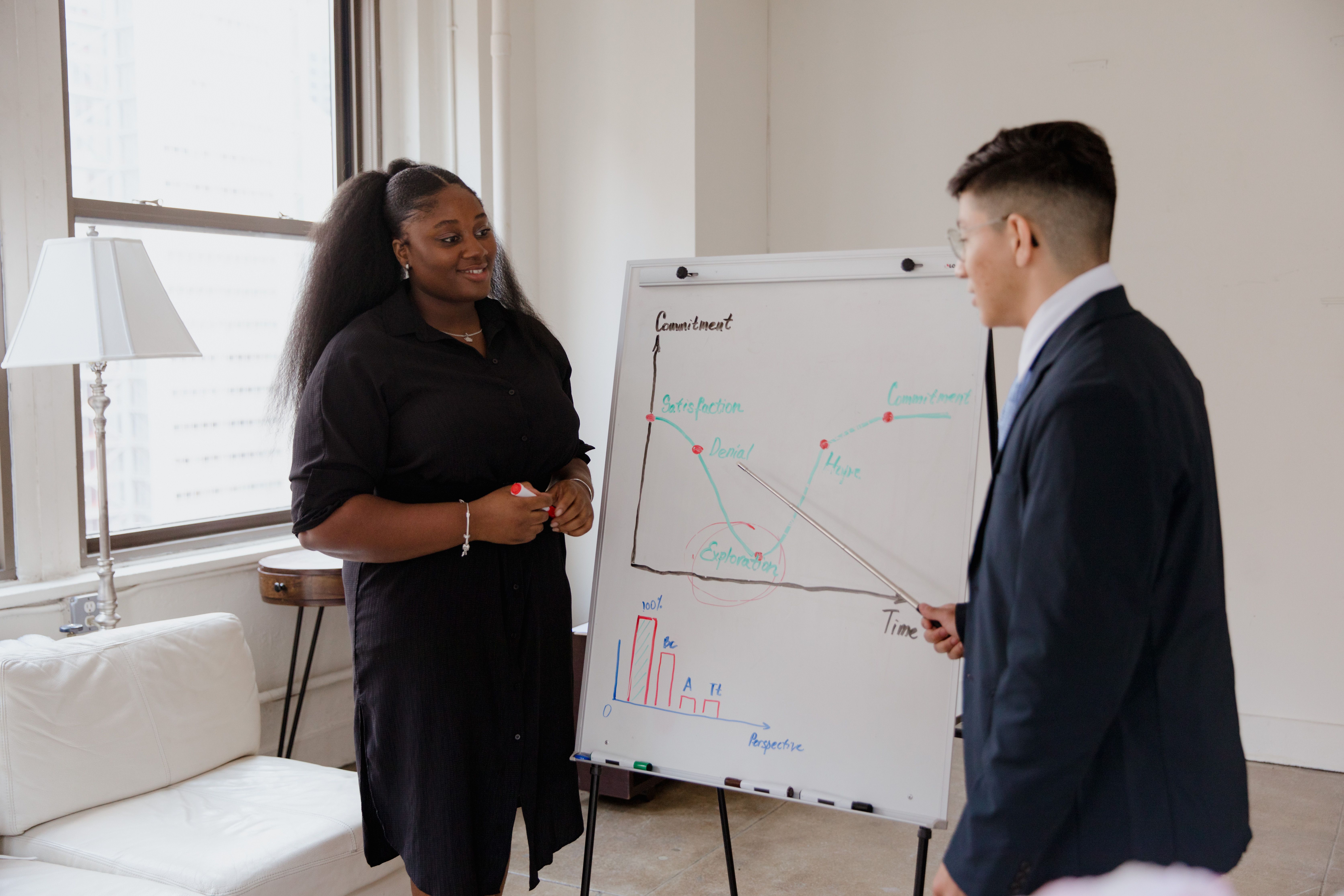 dilvoria-digital-marketing-strategy-for-business-growth